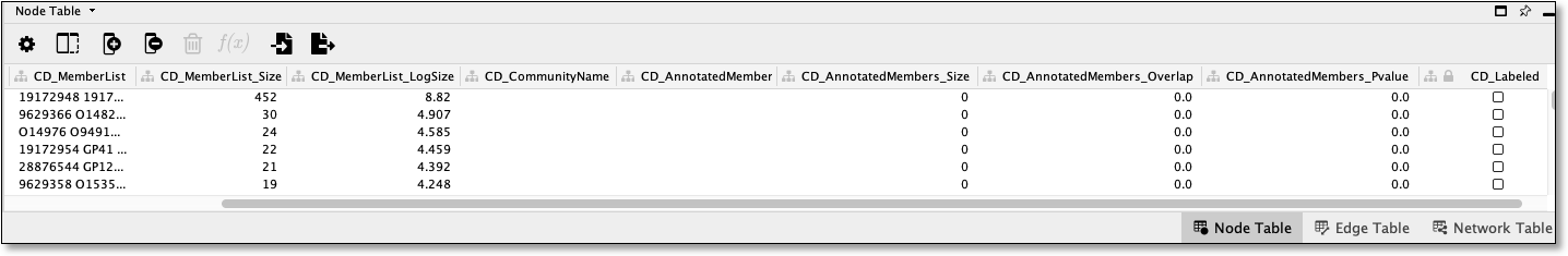 _images/cdetectnodecolumns.png